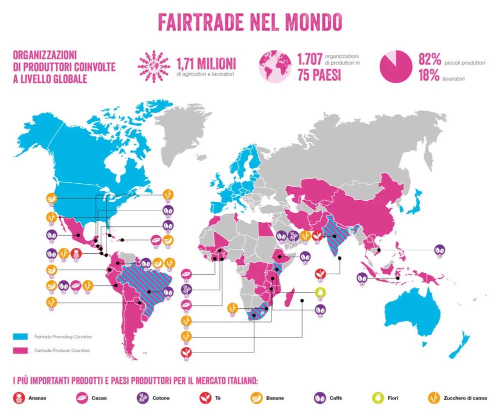 Mappa dei rischi per le filiere agroalimentare di Fairtrade